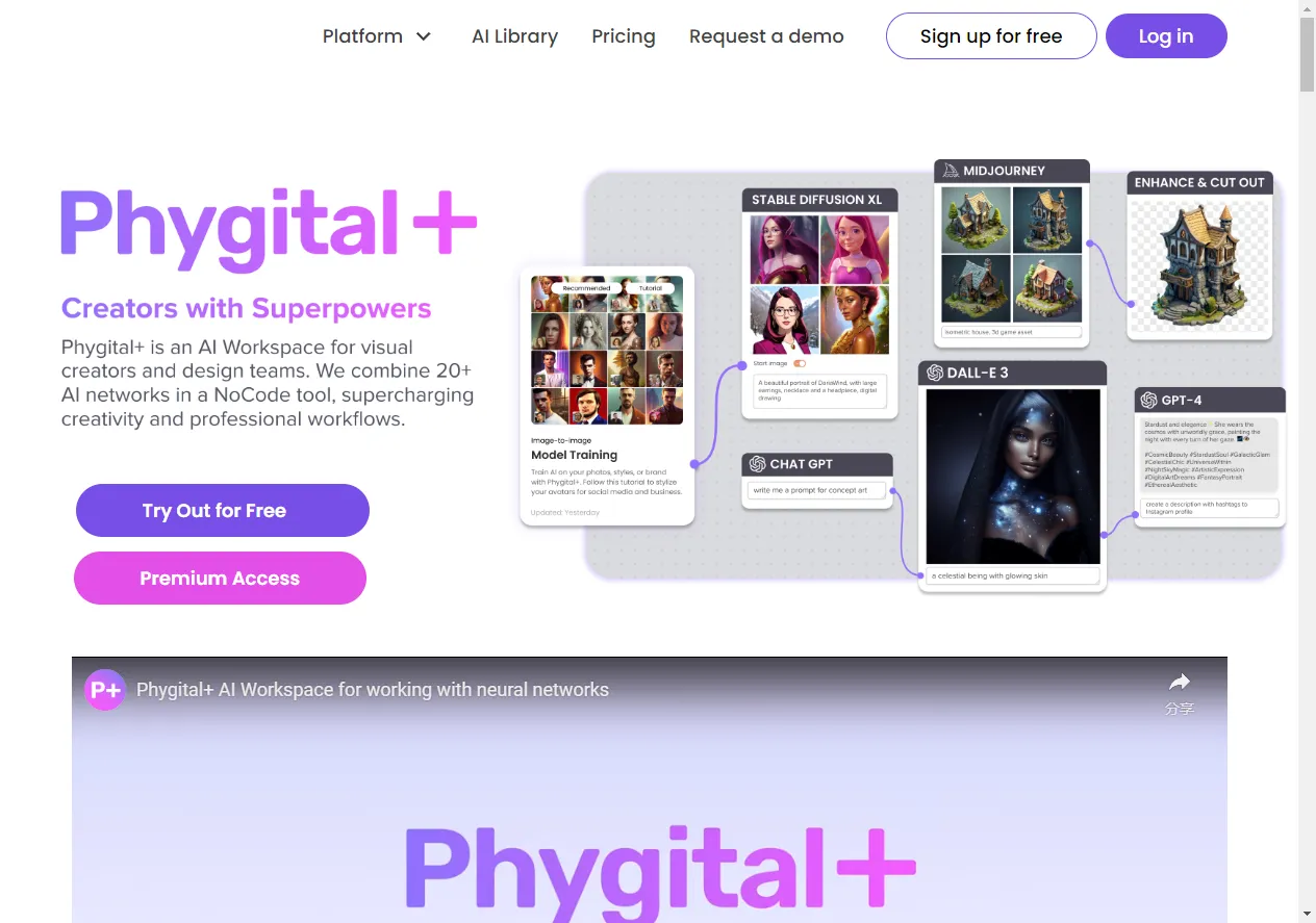 Phygital تصویر
